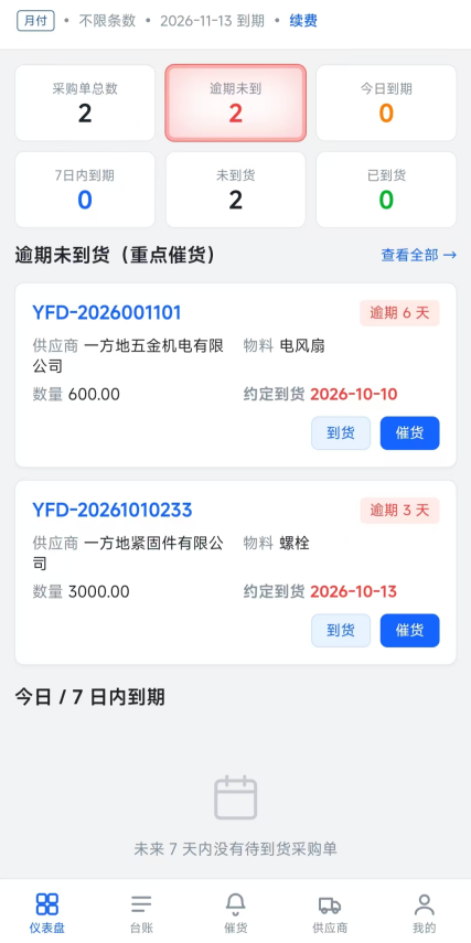 催货宝